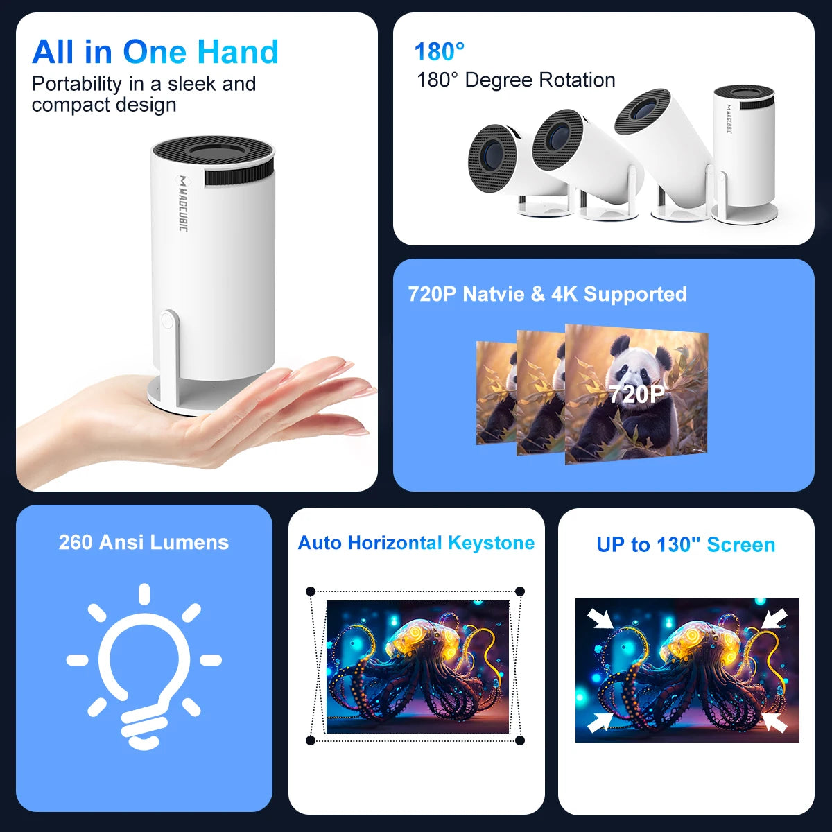 🎥 Mini Projecteur 4K Portable – Home Cinéma dans votre Poche