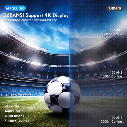 🎥 Mini Projecteur 4K Portable – Home Cinéma dans votre Poche